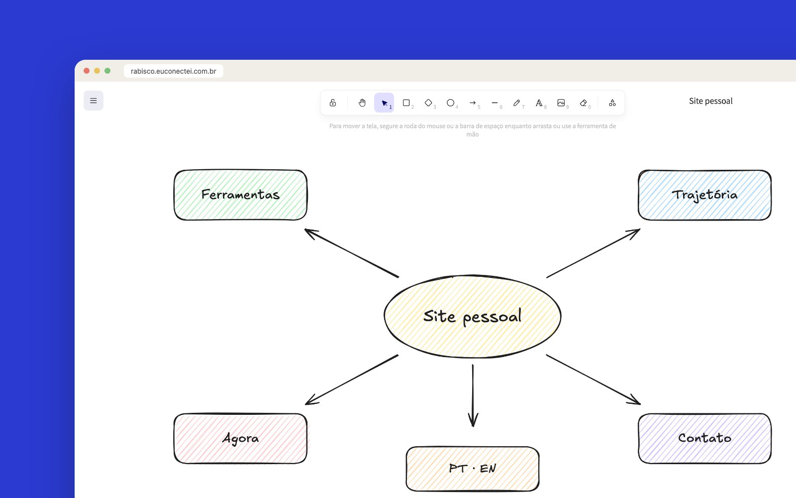 Screenshot of Rabisco